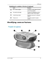 Предварительный просмотр 9 страницы HP ep9010 User Manual