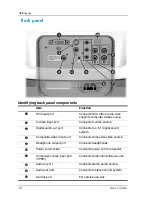 Preview for 12 page of HP ep9010 User Manual