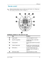 Предварительный просмотр 13 страницы HP ep9010 User Manual