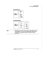 Preview for 106 page of HP EPM-441A User Manual