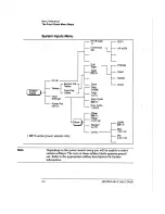 Preview for 107 page of HP EPM-441A User Manual