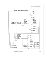 Предварительный просмотр 108 страницы HP EPM-441A User Manual