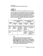 Preview for 111 page of HP EPM-441A User Manual