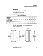 Предварительный просмотр 146 страницы HP EPM-441A User Manual