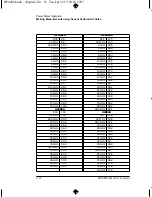 Preview for 58 page of HP EPM E4418A User Manual