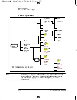 Preview for 106 page of HP EPM E4418A User Manual