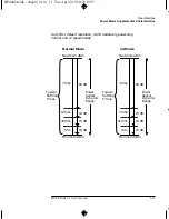 Preview for 147 page of HP EPM E4418A User Manual