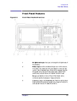 Preview for 30 page of HP ESA-L1500A User'S And Calibration Manual