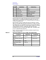 Preview for 39 page of HP ESA-L1500A User'S And Calibration Manual