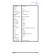 Preview for 96 page of HP ESA-L1500A User'S And Calibration Manual