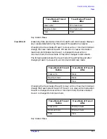 Preview for 112 page of HP ESA-L1500A User'S And Calibration Manual