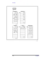 Preview for 119 page of HP ESA-L1500A User'S And Calibration Manual