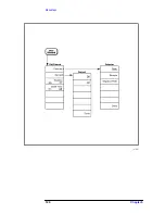 Preview for 121 page of HP ESA-L1500A User'S And Calibration Manual