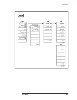 Preview for 122 page of HP ESA-L1500A User'S And Calibration Manual