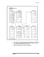 Preview for 132 page of HP ESA-L1500A User'S And Calibration Manual