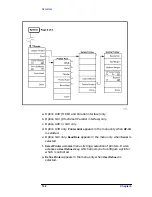 Preview for 133 page of HP ESA-L1500A User'S And Calibration Manual