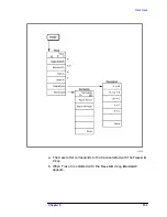 Preview for 134 page of HP ESA-L1500A User'S And Calibration Manual