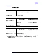 Preview for 148 page of HP ESA-L1500A User'S And Calibration Manual