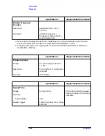 Preview for 149 page of HP ESA-L1500A User'S And Calibration Manual