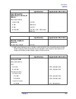 Preview for 156 page of HP ESA-L1500A User'S And Calibration Manual