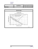 Preview for 161 page of HP ESA-L1500A User'S And Calibration Manual