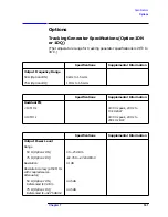 Preview for 162 page of HP ESA-L1500A User'S And Calibration Manual