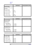 Preview for 165 page of HP ESA-L1500A User'S And Calibration Manual