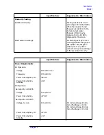 Preview for 170 page of HP ESA-L1500A User'S And Calibration Manual