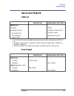 Preview for 172 page of HP ESA-L1500A User'S And Calibration Manual