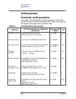 Preview for 181 page of HP ESA-L1500A User'S And Calibration Manual