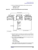 Preview for 210 page of HP ESA-L1500A User'S And Calibration Manual