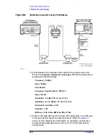 Preview for 215 page of HP ESA-L1500A User'S And Calibration Manual