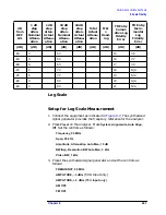 Preview for 222 page of HP ESA-L1500A User'S And Calibration Manual