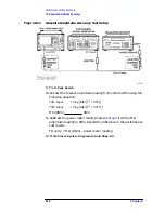 Preview for 243 page of HP ESA-L1500A User'S And Calibration Manual