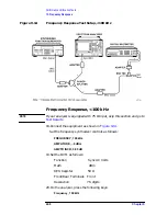 Preview for 249 page of HP ESA-L1500A User'S And Calibration Manual