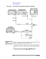 Preview for 257 page of HP ESA-L1500A User'S And Calibration Manual