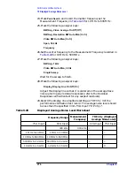 Preview for 277 page of HP ESA-L1500A User'S And Calibration Manual