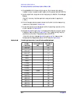 Preview for 295 page of HP ESA-L1500A User'S And Calibration Manual