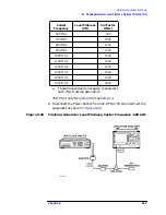 Preview for 296 page of HP ESA-L1500A User'S And Calibration Manual