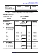 Preview for 310 page of HP ESA-L1500A User'S And Calibration Manual