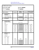 Preview for 311 page of HP ESA-L1500A User'S And Calibration Manual