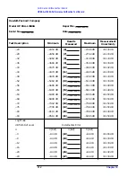 Preview for 313 page of HP ESA-L1500A User'S And Calibration Manual