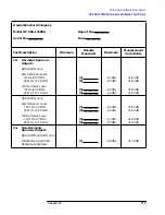 Preview for 320 page of HP ESA-L1500A User'S And Calibration Manual