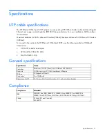 Предварительный просмотр 11 страницы HP Ethernet 10Gb 2-port 530T Adapter User Manual