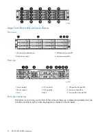 Preview for 14 page of HP EVA P6000 User Manual