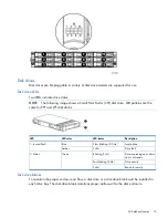 Preview for 15 page of HP EVA P6000 User Manual