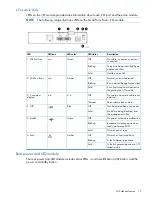 Preview for 19 page of HP EVA P6000 User Manual