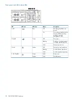 Preview for 20 page of HP EVA P6000 User Manual