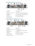 Preview for 23 page of HP EVA P6000 User Manual