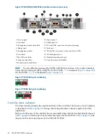 Preview for 24 page of HP EVA P6000 User Manual